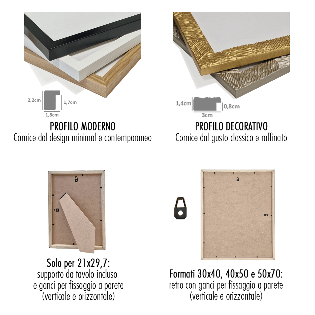 Famiglia Irriverente